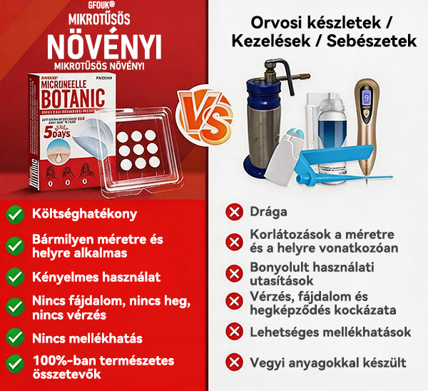 🏆🏆GFOUK® Mikrotűs növényi bőrkinövés eltávolító tapasz