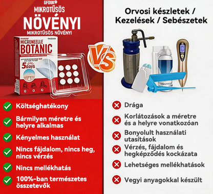 🏆🏆GFOUK® Mikrotűs növényi bőrkinövés eltávolító tapasz