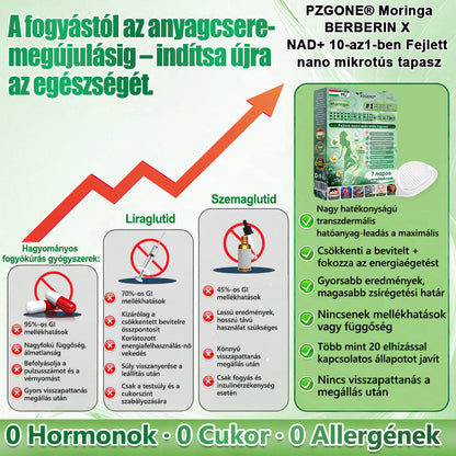 🍟🇭🇺𝗛𝗶𝘃𝗮𝘁𝗮𝗹𝗼𝘀 Á𝗿𝘂𝗵á𝘇 |  💯 𝗣𝗭𝗚𝗢𝗡𝗘® 𝗠𝗼𝗿𝗶𝗻𝗴𝗮·𝗕𝗲𝗿𝗯𝗲𝗿𝗶𝗻𝗲×𝗡𝗔𝗗+ 𝟭𝟬‑𝗶𝗻‑𝟭 𝗧𝗮𝗽𝗮𝘀𝘇 (𝗡𝗮𝗽𝗼𝗻𝘁𝗮 𝗲𝗴𝘆𝘀𝘇𝗲𝗿, 𝟳 𝗻𝗮𝗽 𝗮𝗹𝗮𝘁𝘁 𝗹á𝘁𝗵𝗮𝘁ó 𝘃á𝗹𝘁𝗼𝘇á𝘀)✅ 𝗘𝗹𝗵í𝘇á𝘀, 𝗹𝗮𝘇𝗮 𝗯ő𝗿, 𝗰𝘂𝗸𝗼𝗿𝗯𝗲𝘁𝗲𝗴𝘀é𝗴, 𝗮𝗹𝘃á𝘀𝗶 𝗮𝗽𝗻𝗼é, í𝘇ü𝗹𝗲𝘁𝗶 𝗽𝗿𝗼𝗯𝗹é𝗺á𝗸 𝗸𝗲𝘇𝗲𝗹é𝘀é𝗿𝗲