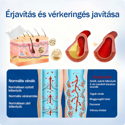 🇭🇺👨‍⚕️✅TAILEDEN® VeinEase Mikrotűs Kezelő Tapasz⚡Azonnali Megkönnyebbülés, Hosszú Távú Eredmények